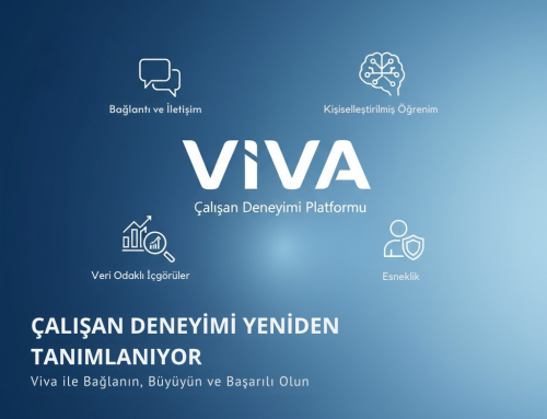 Microsoft Viva ile Çalışan Deneyimi Platformu