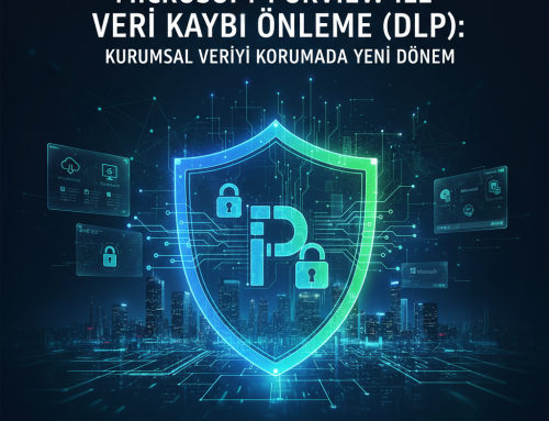 Microsoft Purview ile Veri Kaybı Önleme (DLP): Kurumsal Veriyi Korumada Yeni Dönem