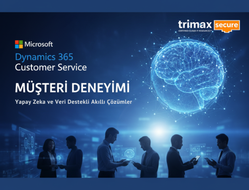 Dynamics 365 Customer Service ile Müşteri Deneyimi Yönetimi
